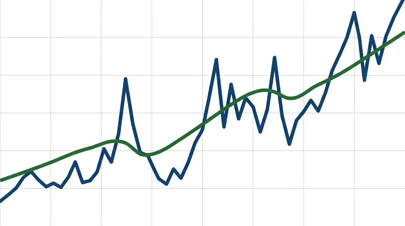 Dual-line chart diagram showing natural gas and crude oil tracking loosely together, with clear regime breaks during weather-driven gas spikes