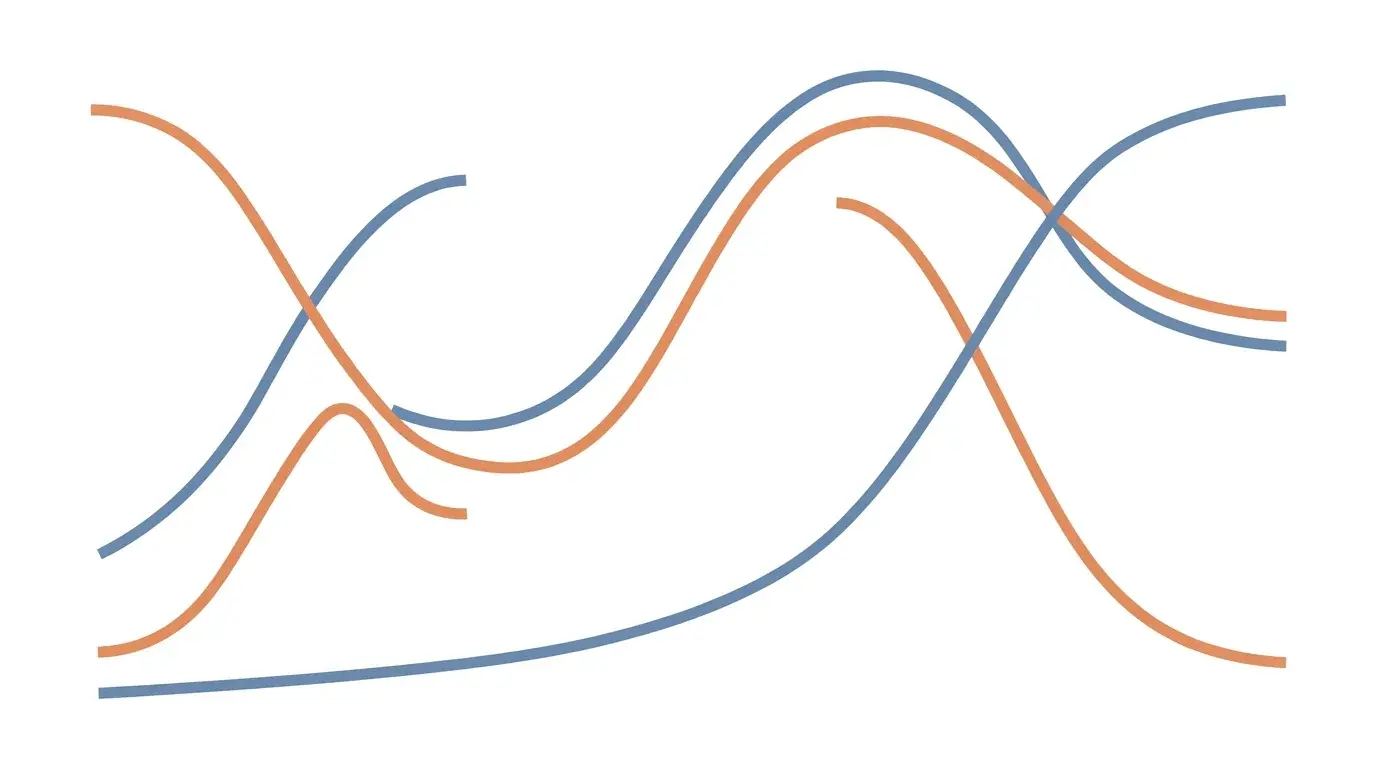 Editorial hero image showing ten overlapping dual-line intermarket charts arranged as a fan across a dark trading desk backdrop, each line pair illustrating a key forex and asset correlation