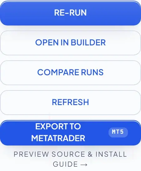 An actions panel with buttons to re-run, open in builder, compare runs, refresh, and export the strategy to MetaTrader as MT5 source, with a preview source and install guide link