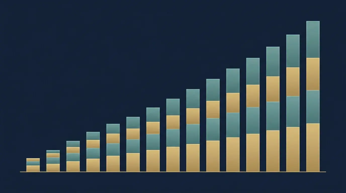 Clean diagram of steadily rising stacked bars suggesting consistent central-bank gold accumulation over time