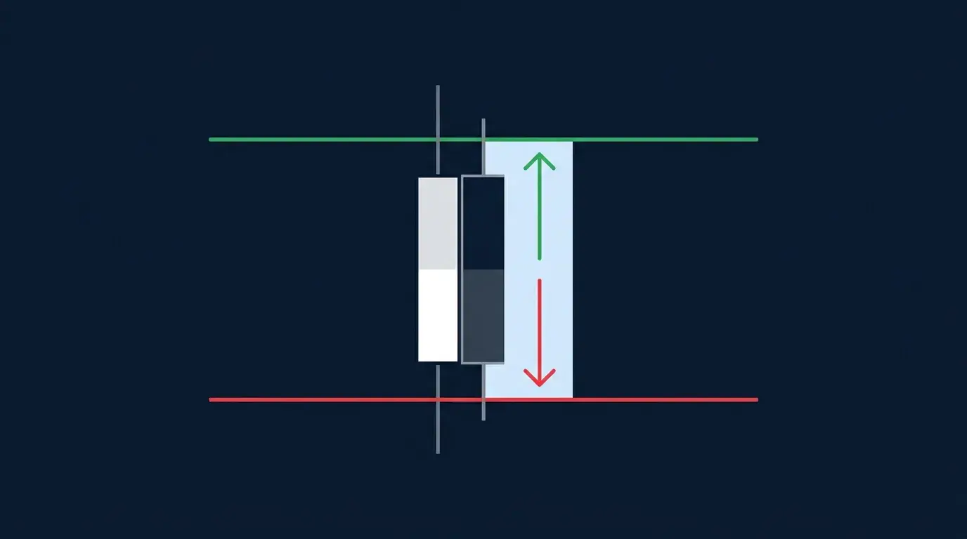 Minimalist diagram of a volatile news candle with bid and ask lines pulling far apart, illustrating spread widening and slippage in the first seconds after a release