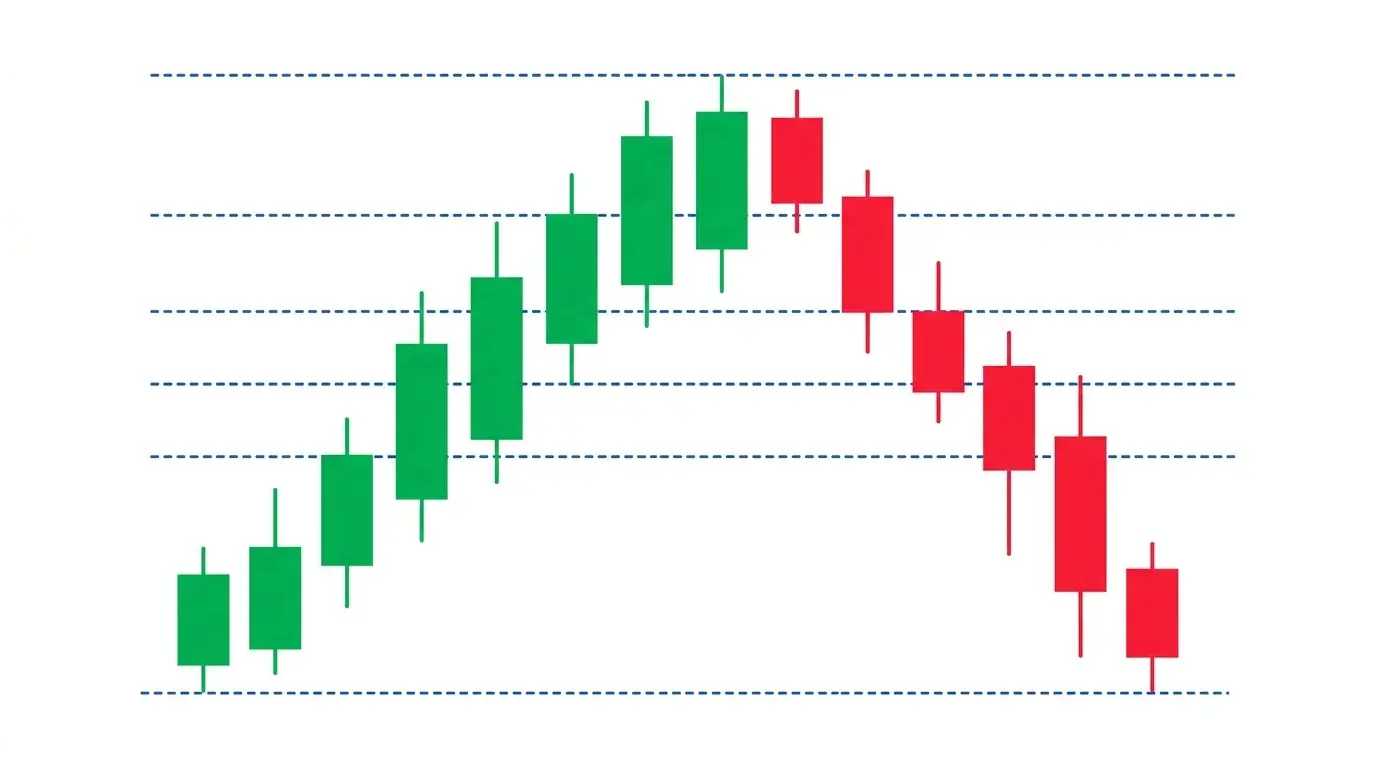 Candlestick uptrend followed by a pullback on white, overlaid with five thin horizontal dashed blue Fibonacci retracement lines spanning the full swing range