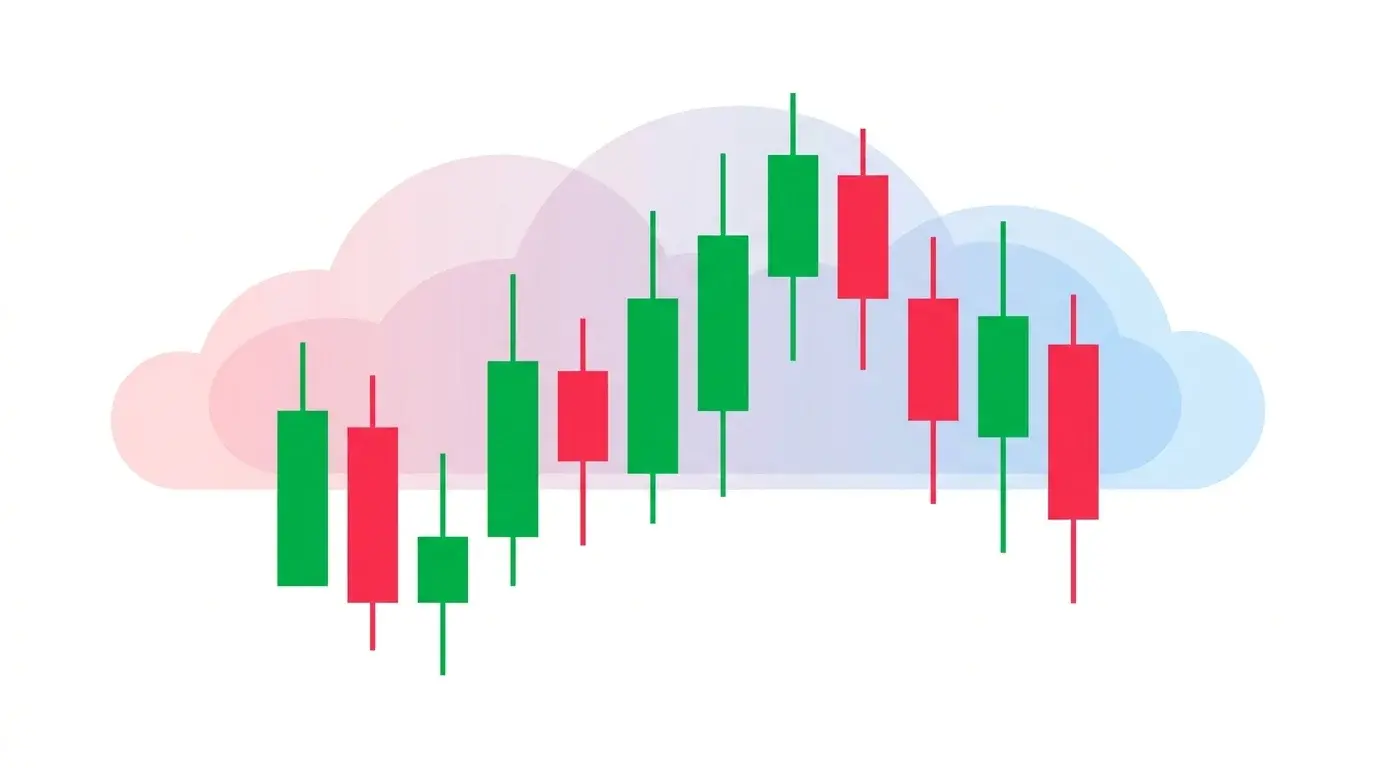 Candlestick sequence on white with a translucent pastel Ichimoku kumo cloud shifting from pink to blue drifting behind the green and red candle bodies