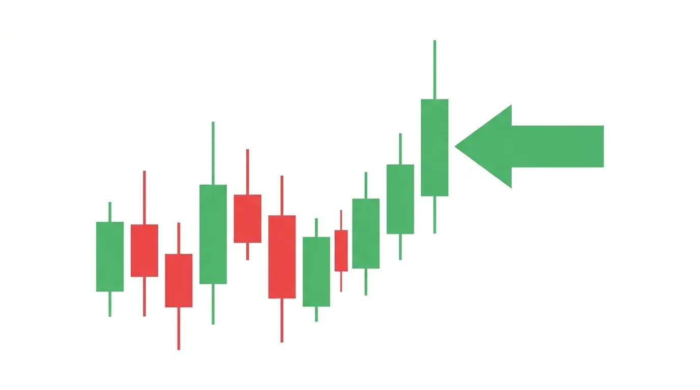 Chart diagram of a market order showing an instant fill arrow striking the current best-bid or best-ask price with no queue