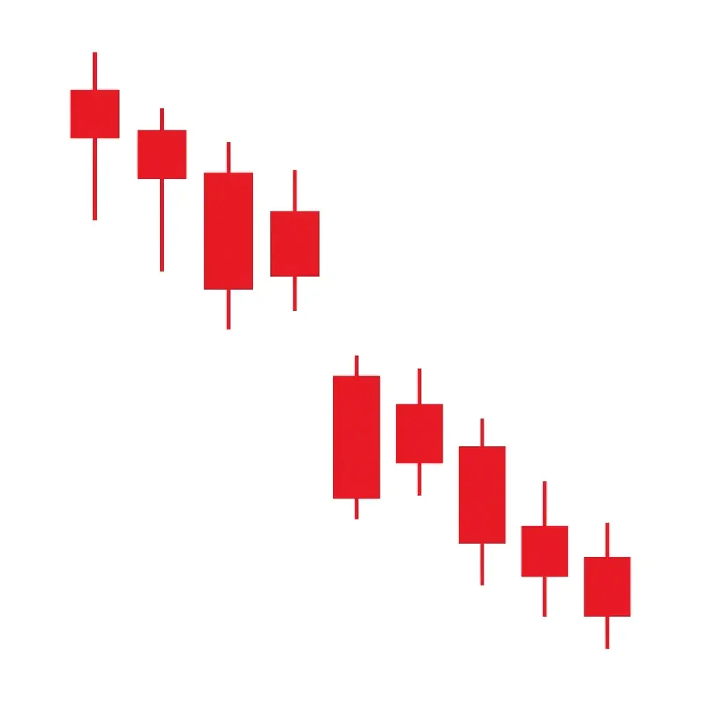 Bearish gap momentum pattern showing consecutive gap-down opens with expanding sell volume as institutions distribute positions aggressively
