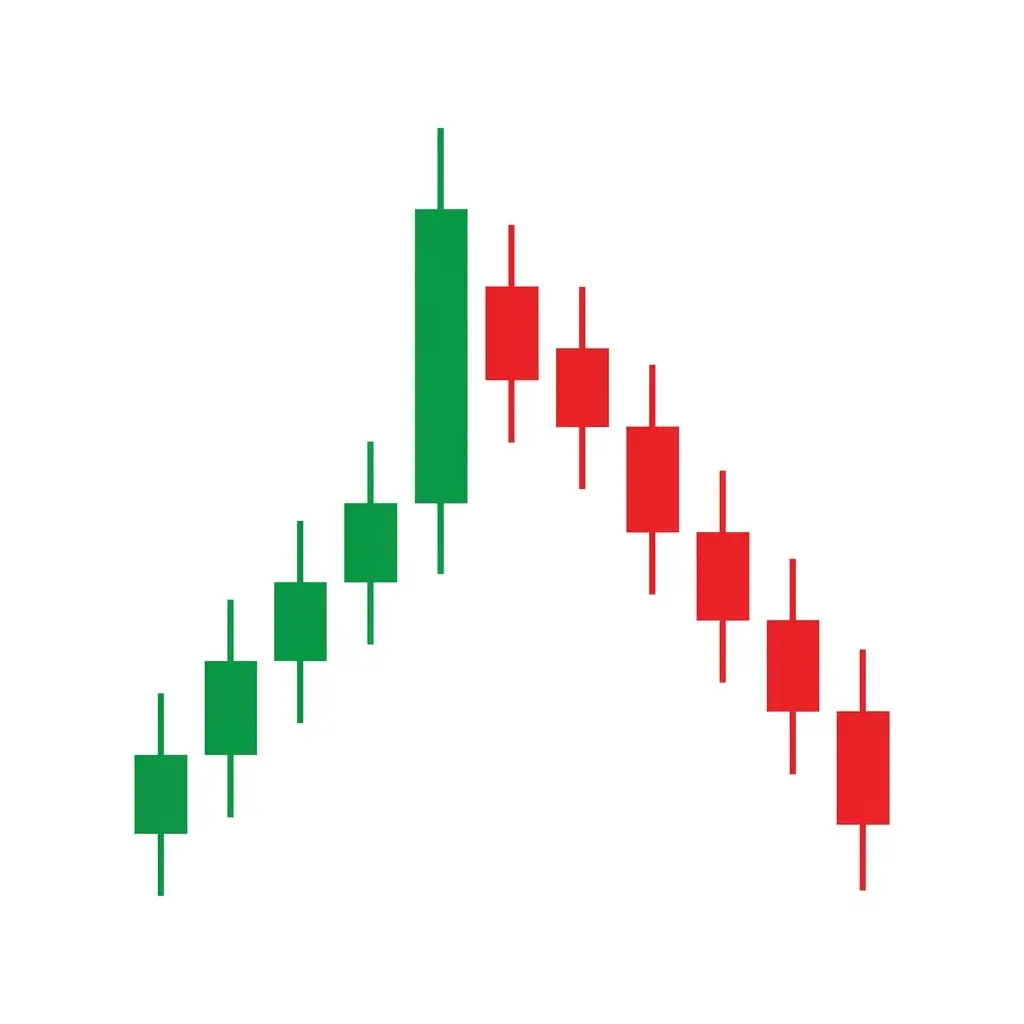 Bearish harami candlestick pattern showing a small bearish candle contained within the body of the prior large bullish candle, indicating momentum loss