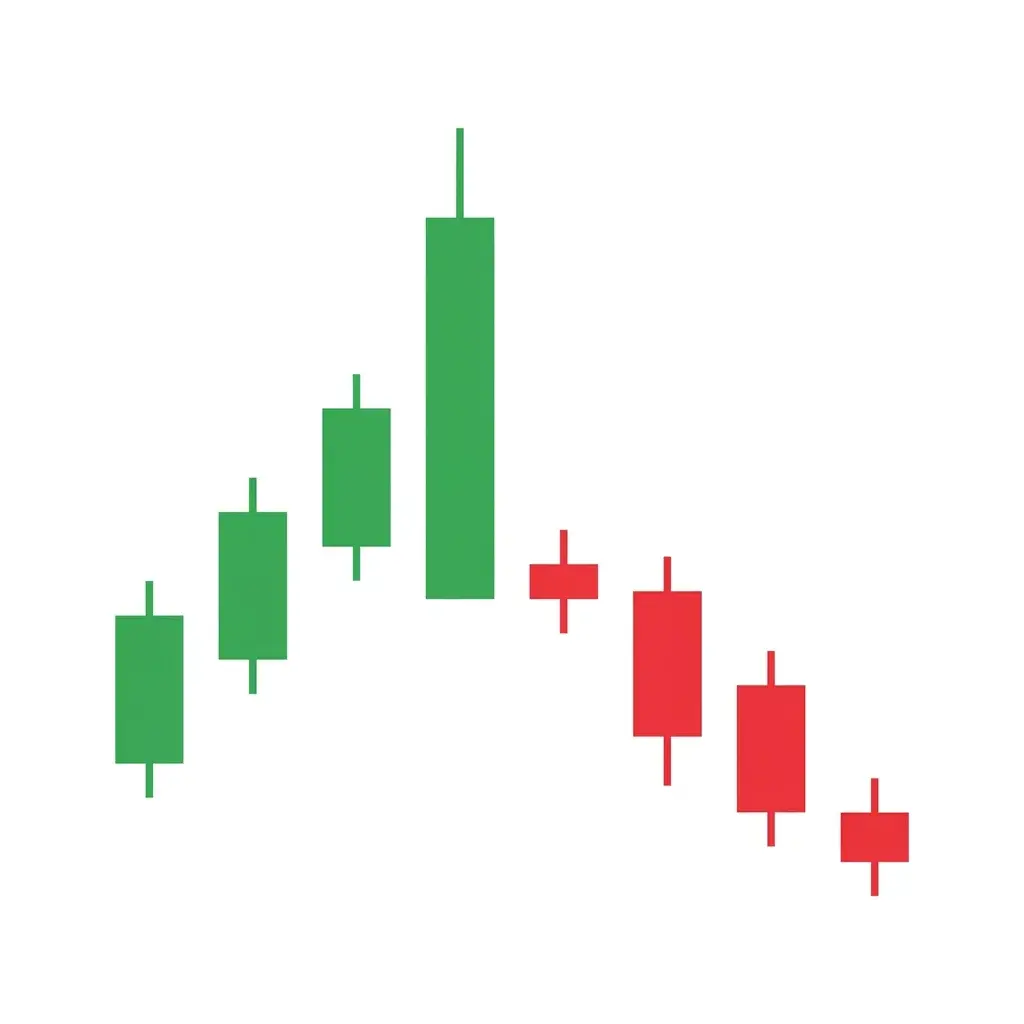Three Inside Down bearish reversal pattern with a large bullish candle followed by a smaller bearish candle inside its body and a third bearish candle closing below the first candle low