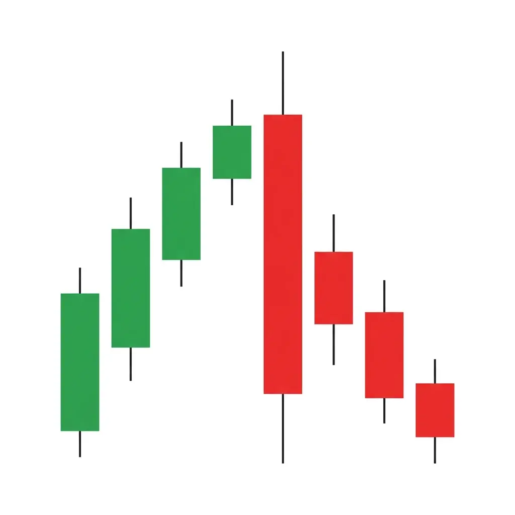 Three Outside Down bearish reversal pattern with a small bullish candle engulfed by a large bearish candle followed by a third bearish confirmation candle
