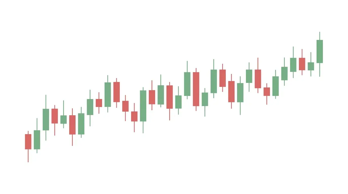 5-minute forex chart showing a clean London session breakout with readable swing highs and lows