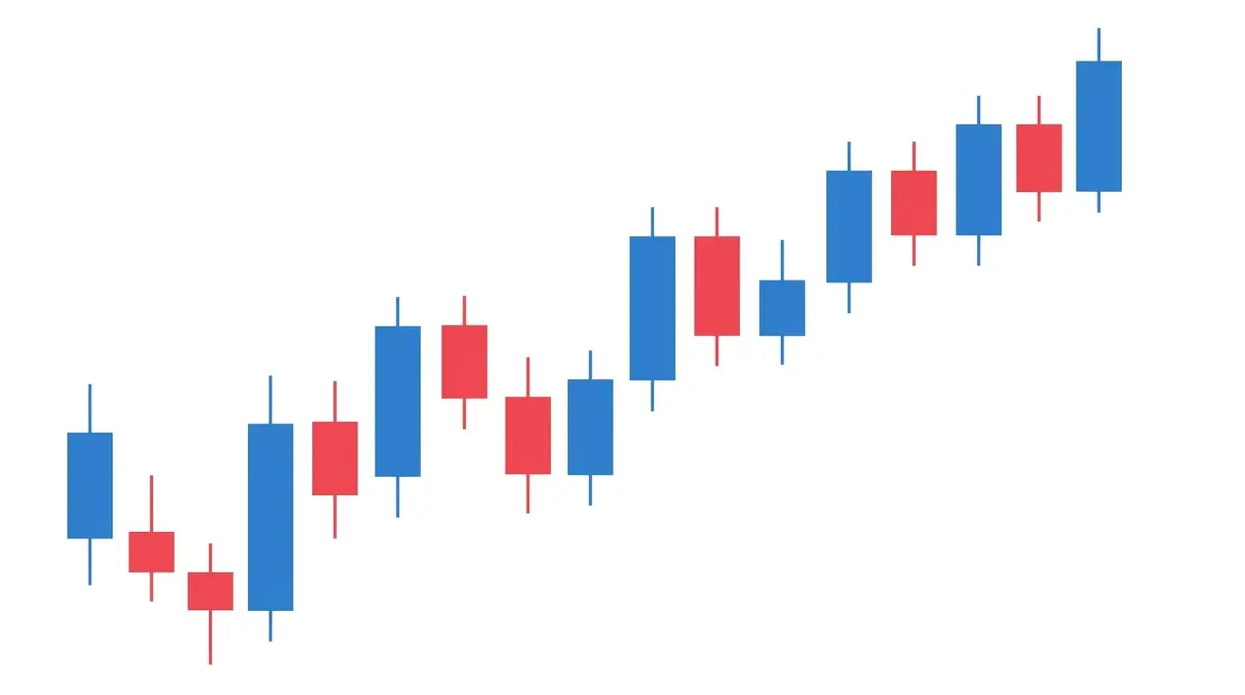1-hour forex chart showing a multi-day trend with clear swing points and readable pullback structure