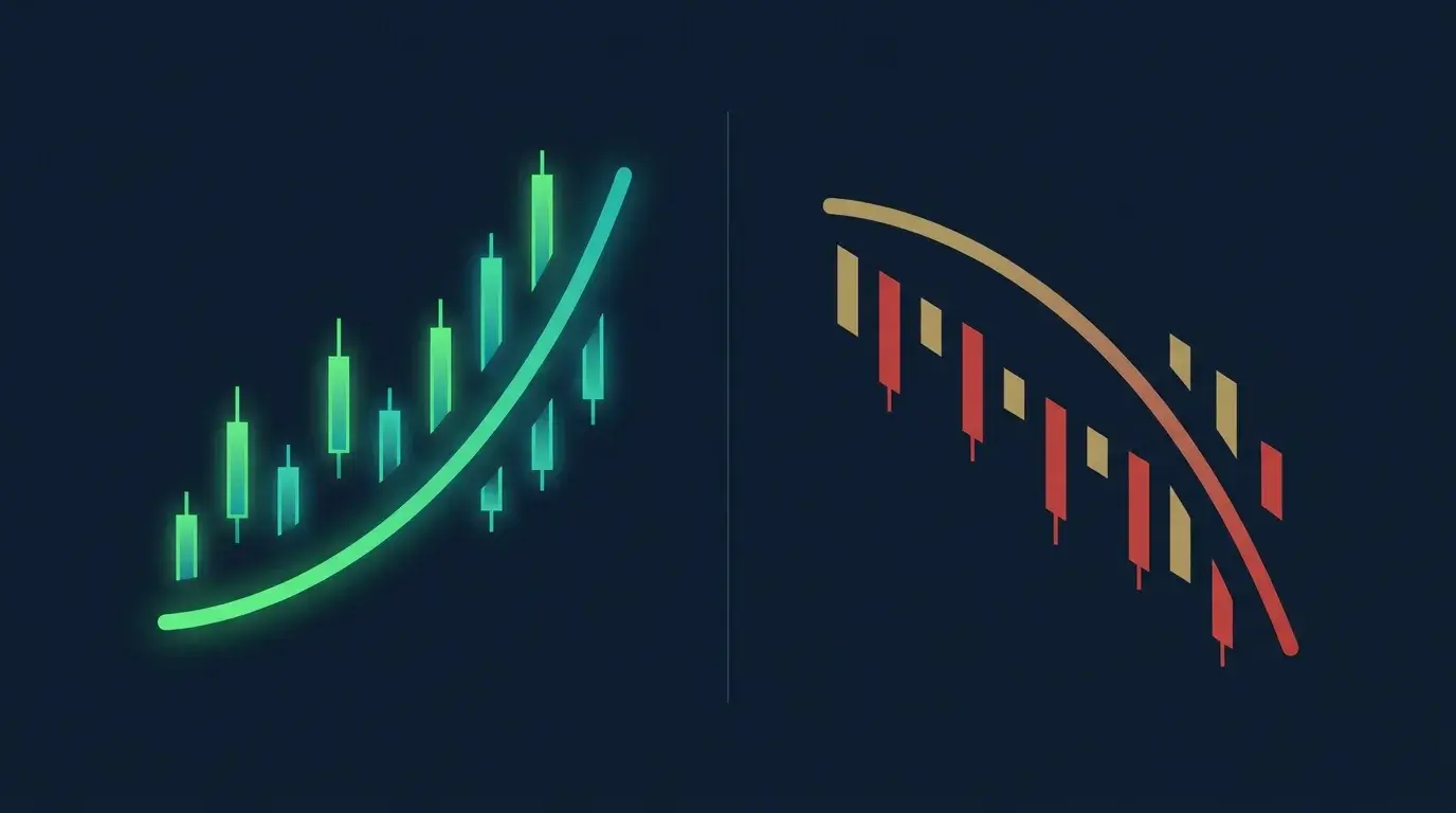 Abstract mirrored diagram with a rising green line on one side and a falling gold and red line on the other, illustrating the inverse relationship between a strong dollar and gold or EUR/USD