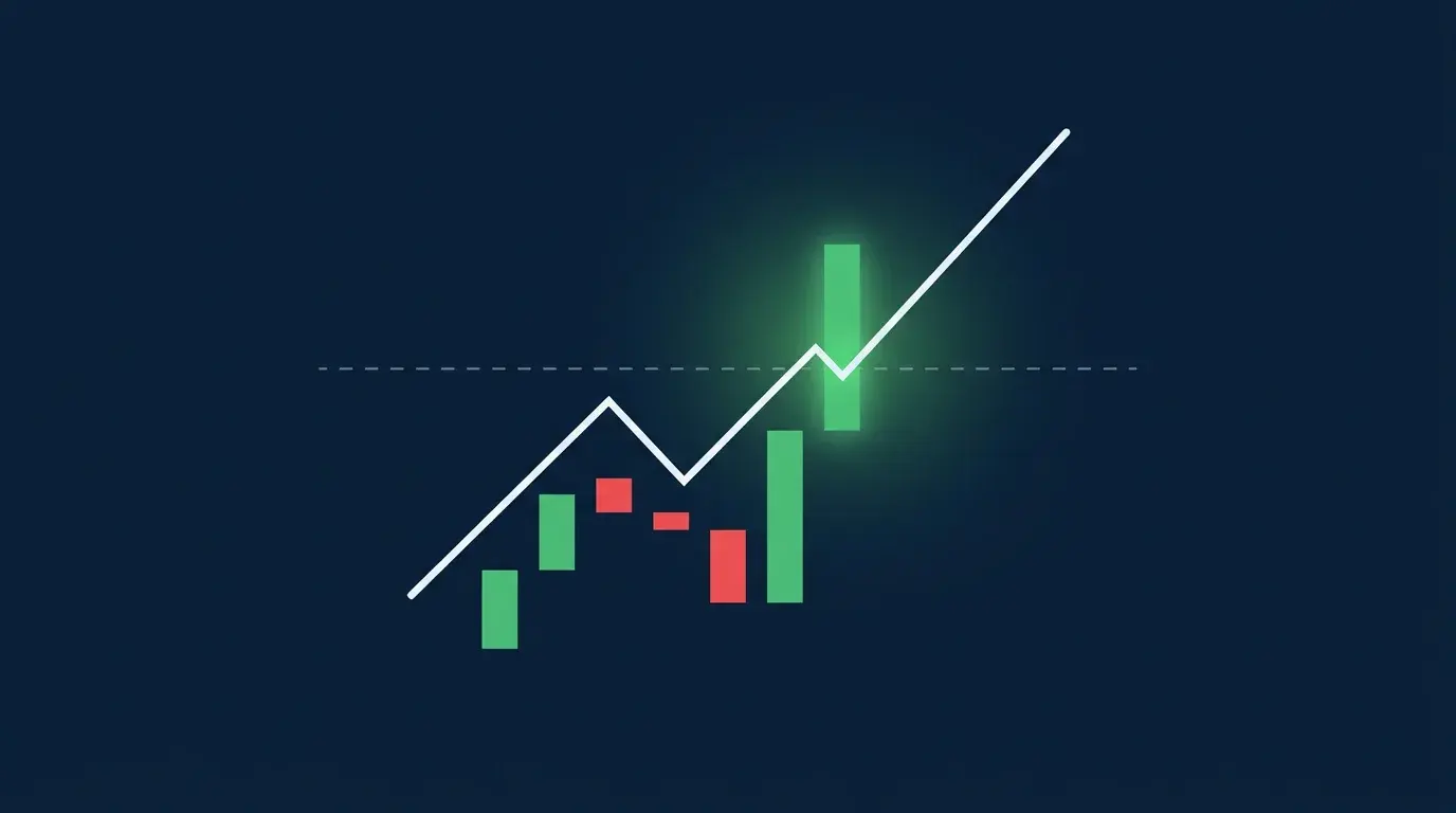 Minimalist candlestick diagram of a dollar-index line breaking upward through a horizontal dashed resistance level, with the breakout candle emphasized