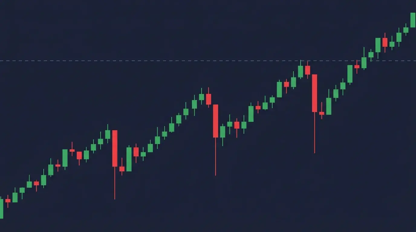 Minimalist candlestick diagram of a steady uptrend punctuated by sharp downward intervention spikes that quickly fade as the trend resumes