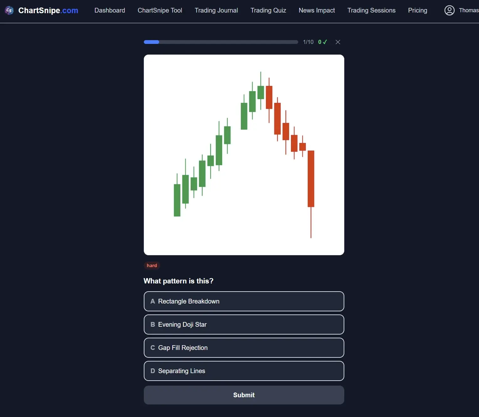 ChartSnipe interactive pattern recognition quiz showing a candlestick chart with four multiple choice options â€” Rectangle Breakdown, Evening Doji Star, Gap Fill Rejection, and Separating Lines