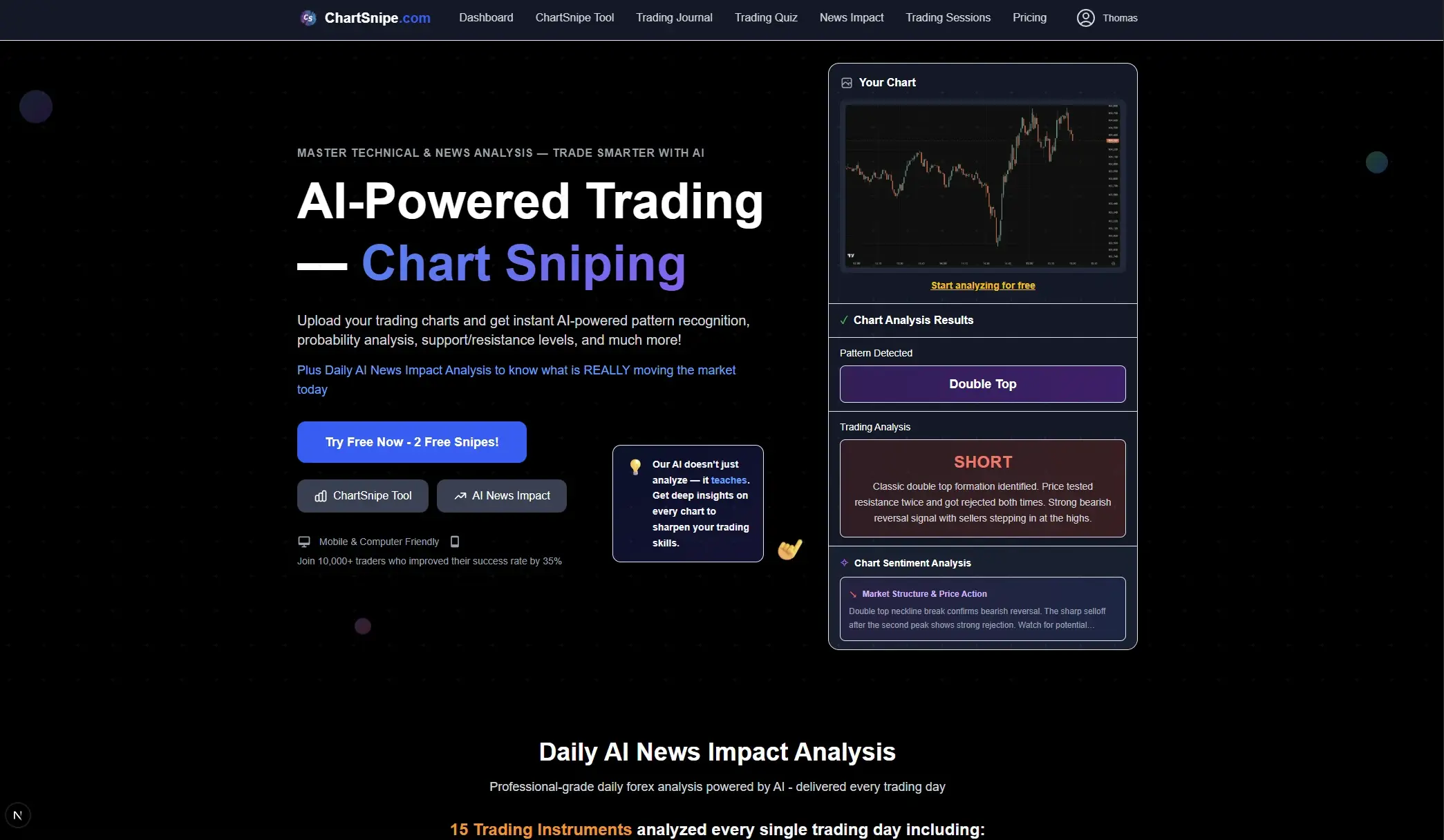 ChartSnipe homepage showing AI-powered chart analysis with a live pattern detection result and short trading bias on a forex chart — framed as research, not auto-execution