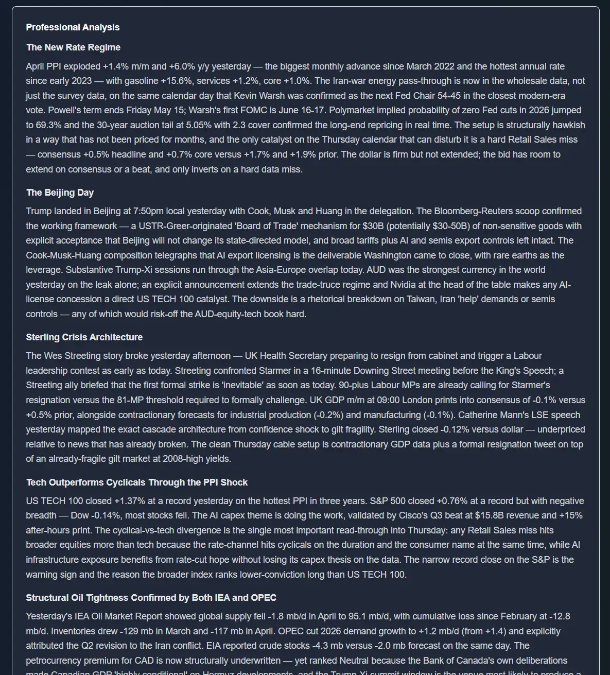 Professional Analysis — The full institutional write-up — rate regime, geopolitics, crisis architecture, oil tightness — section by section. The deepest daily read in retail trading.