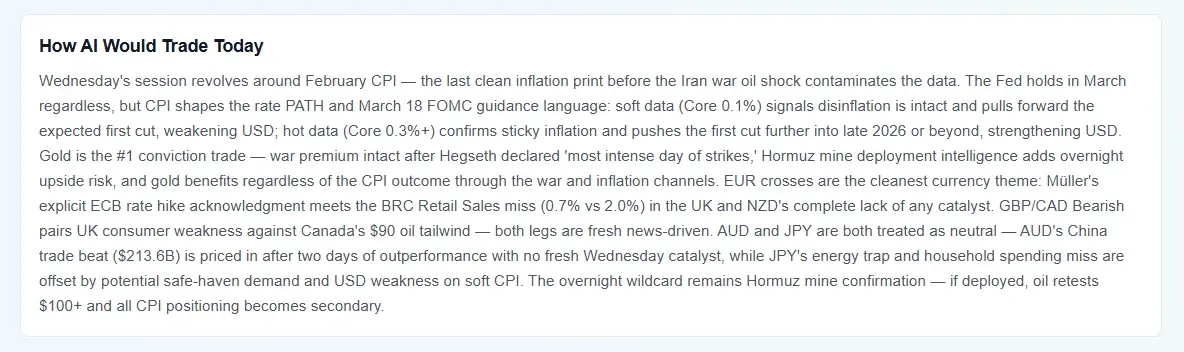 How AI Would Trade Today section showing a strategic summary covering dominant themes, top trades, key data releases and wildcards