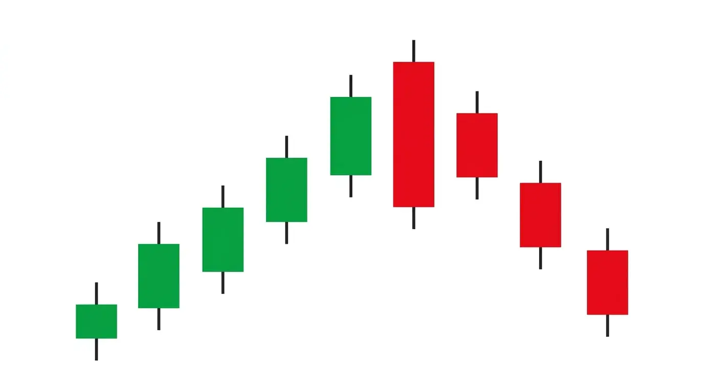Featured image for bearish reversal candlestick patterns guide