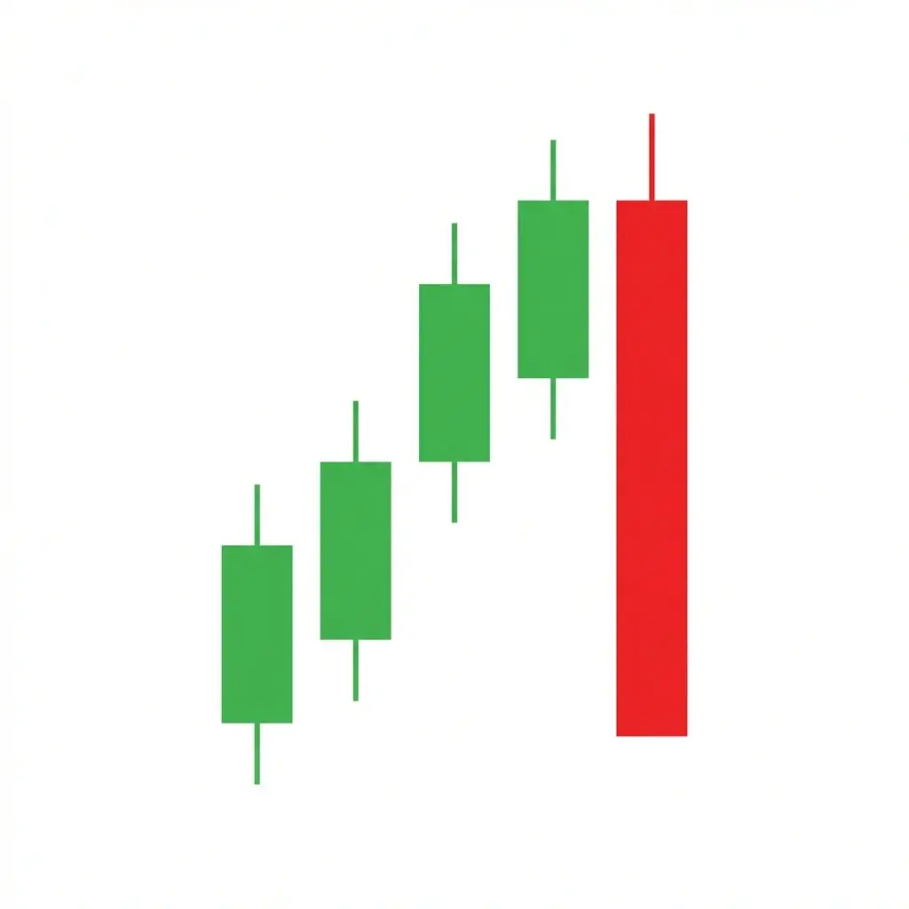 Bearish key reversal pattern showing a new high followed by a strong close below the prior bar low signaling trend change