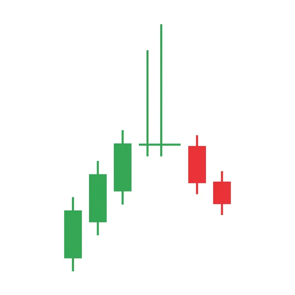 Shooting star doji or gravestone doji candlestick with long upper shadow and no lower shadow showing seller rejection of higher prices