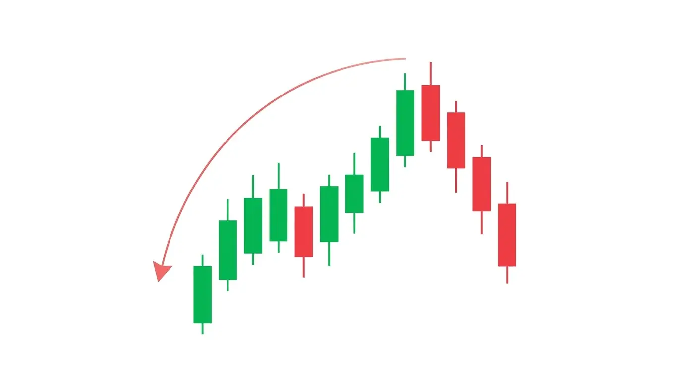 Minimalist educational chart diagram showing a candlestick uptrend peaking and turning into bearish red candles, with a curved red arrow arc sweeping from the peak back downward to indicate reversal