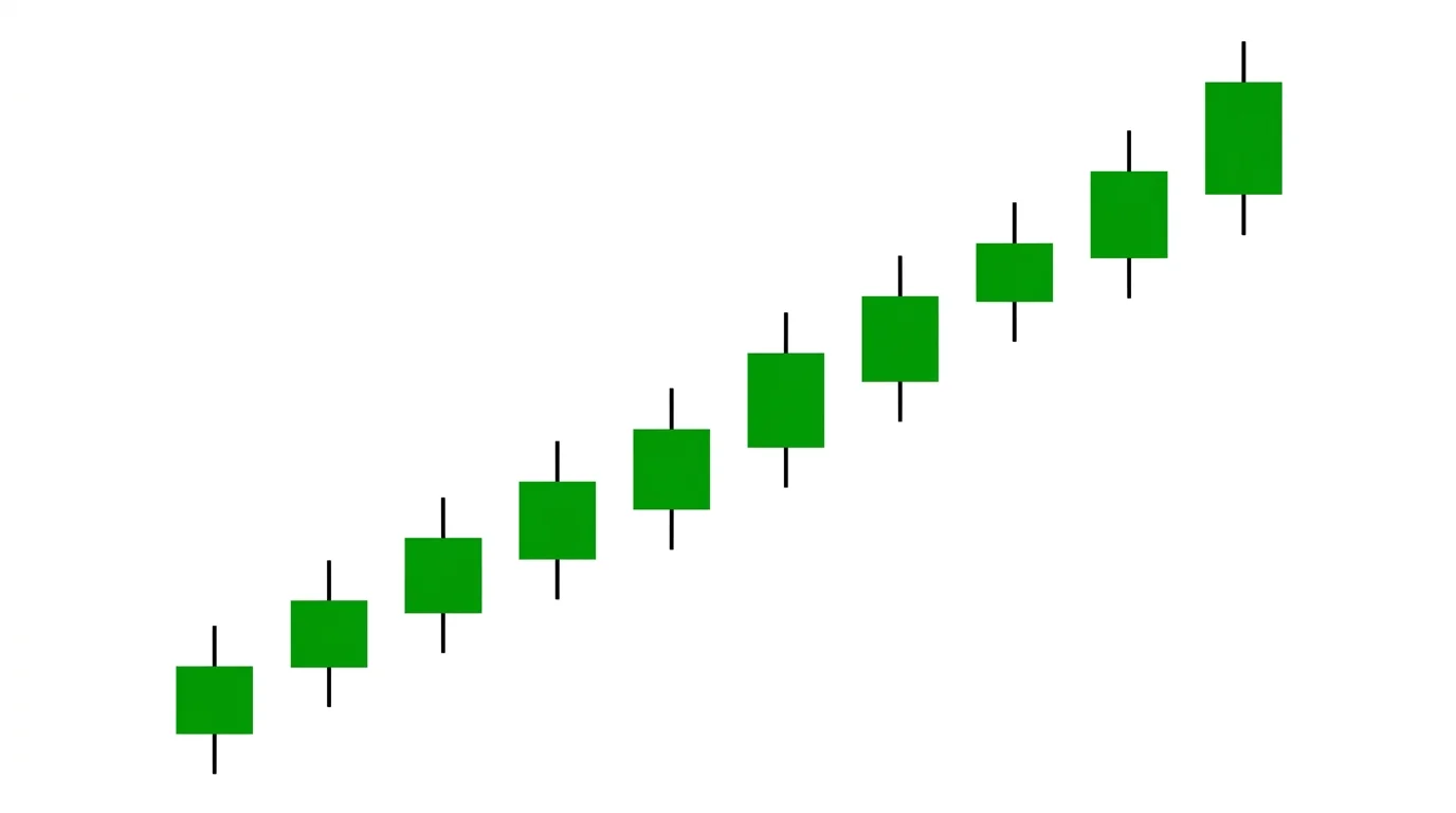 Featured image for trend continuation patterns trading guide