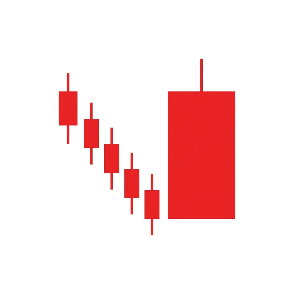 Bearish closing marubozu candlestick with no lower wick showing sellers pushed price to close at the session low with a small upper shadow