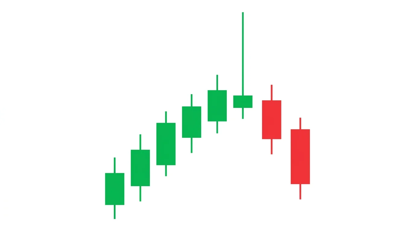 Clean candlestick diagram on white showing a tidy green uptrend capped by a single tall candle with a very long upper wick and a tiny body at the bottom, followed by two bearish red candles rolling lower — the textbook pin bar or shooting star at a top
