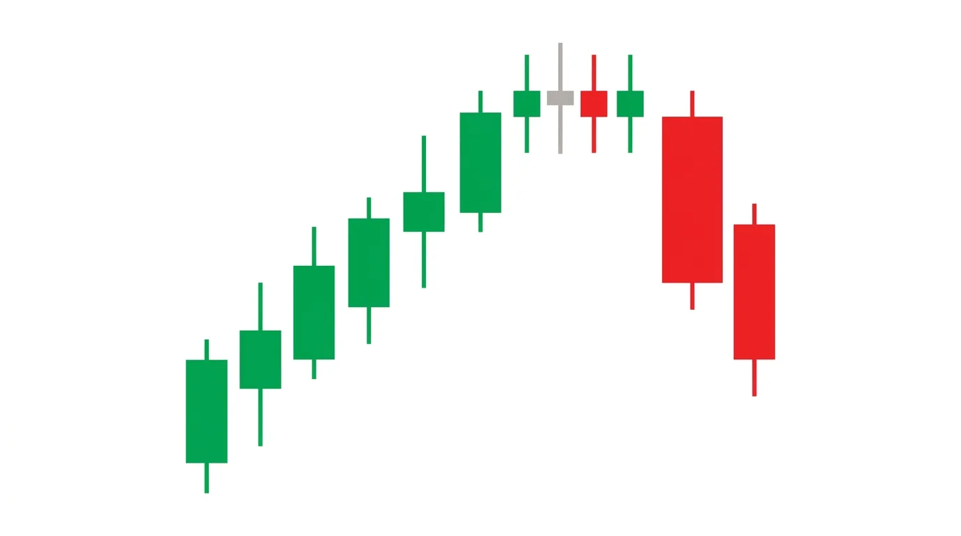 Clean candlestick diagram on white showing a green uptrend topping into a tight cluster of indecision doji-like candles, immediately followed by a single large solid bearish engulfing red candle that swallows the prior bodies — the sentiment flip at peak consensus