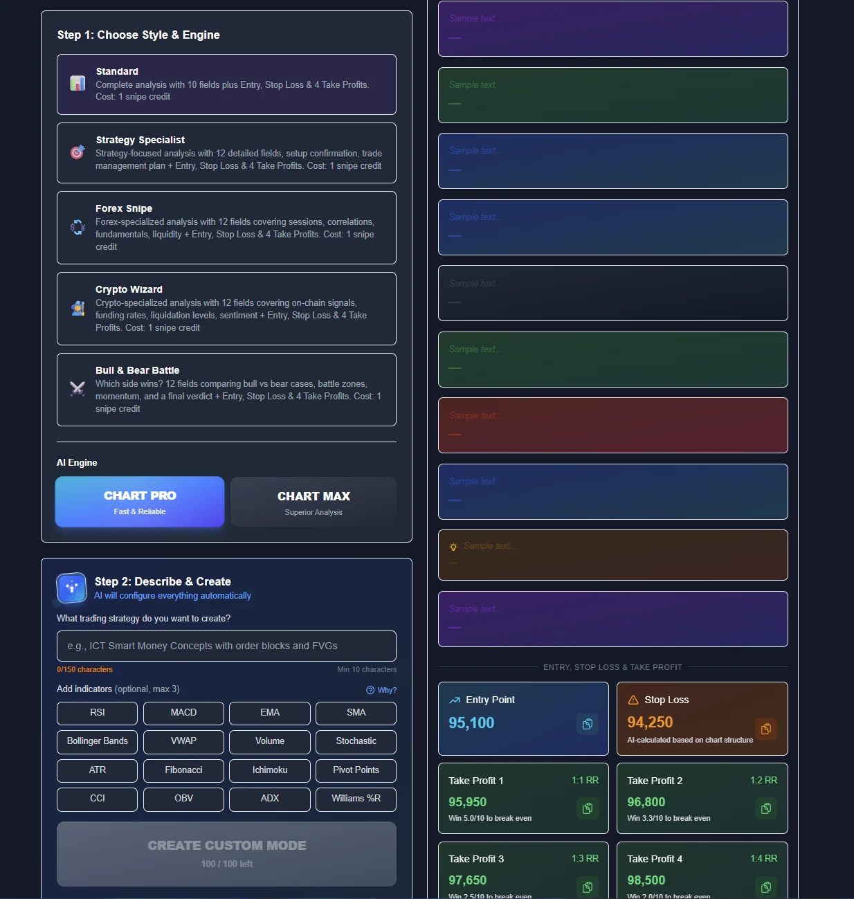 ChartSnipe Custom Mode setup panel showing five AI engines Standard Strategy Specialist Forex Snipe Crypto Wizard Bull and Bear Battle, Chart Pro vs Chart Max, custom prompt input, 16 indicator toggles, and entry stop loss and four take profit target outputs