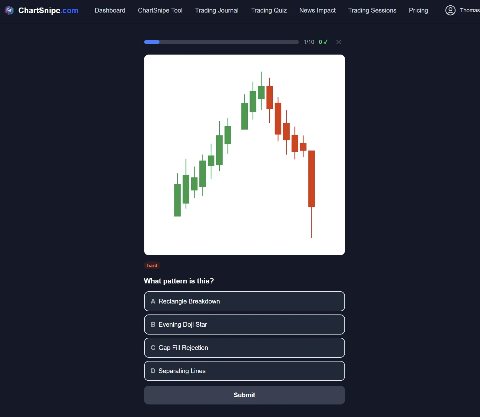 ChartSnipe pattern recognition quiz asking What pattern is this with an up-then-down candlestick chart and four multiple-choice pattern options