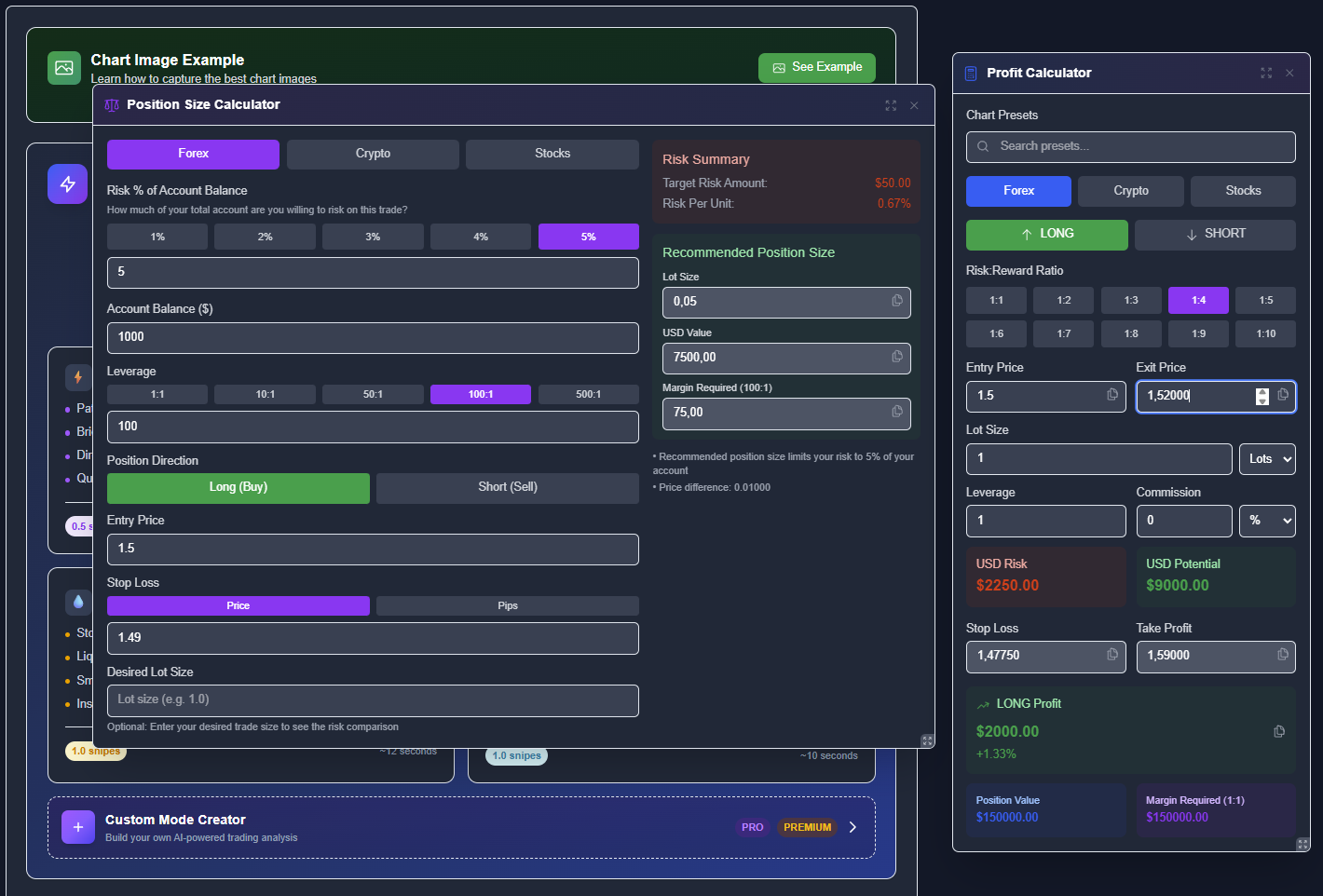 ChartSnipe built-in Position Size Calculator and Profit Calculator for proper risk management