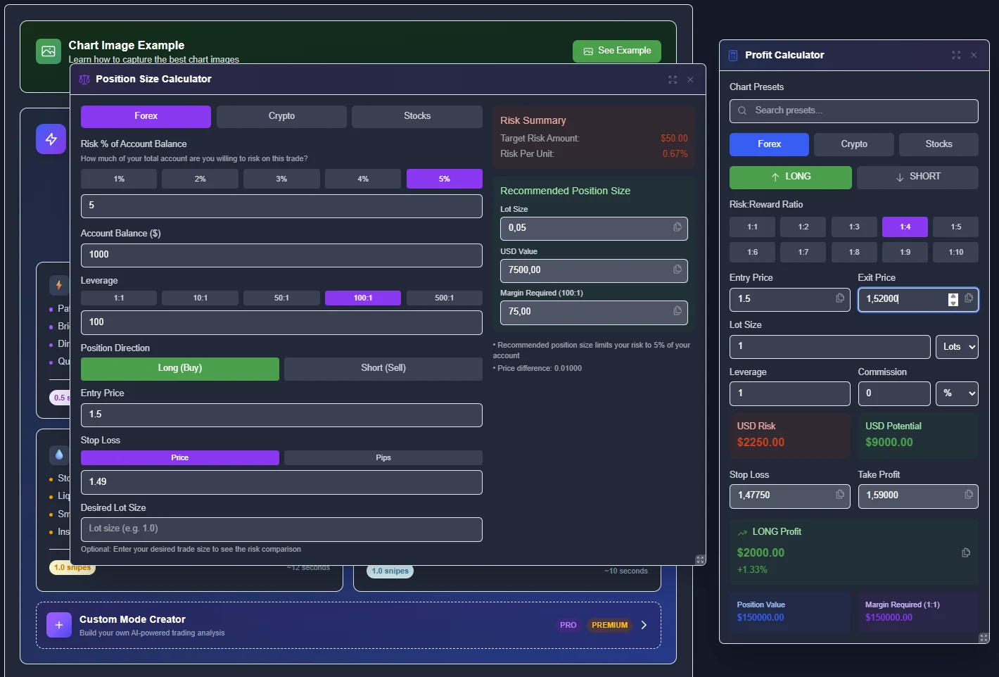 ChartSnipe built-in Position Size Calculator and Profit Calculator for proper risk management