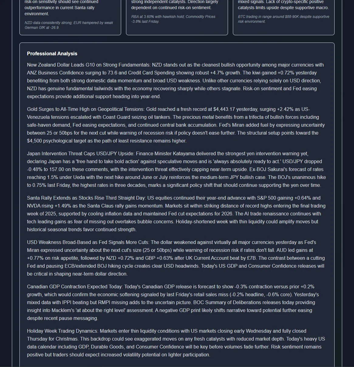 ChartSnipe detailed AI analysis for a forex pair including technical bias and news drivers