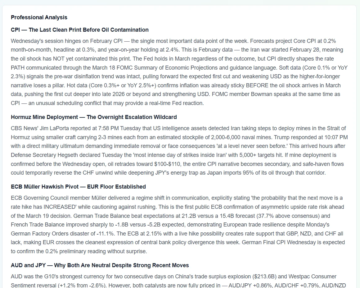 Professional Analysis section showing multi-paragraph themed analysis covering CPI dynamics, tariff escalation, energy markets, safe haven flows, and central bank divergence